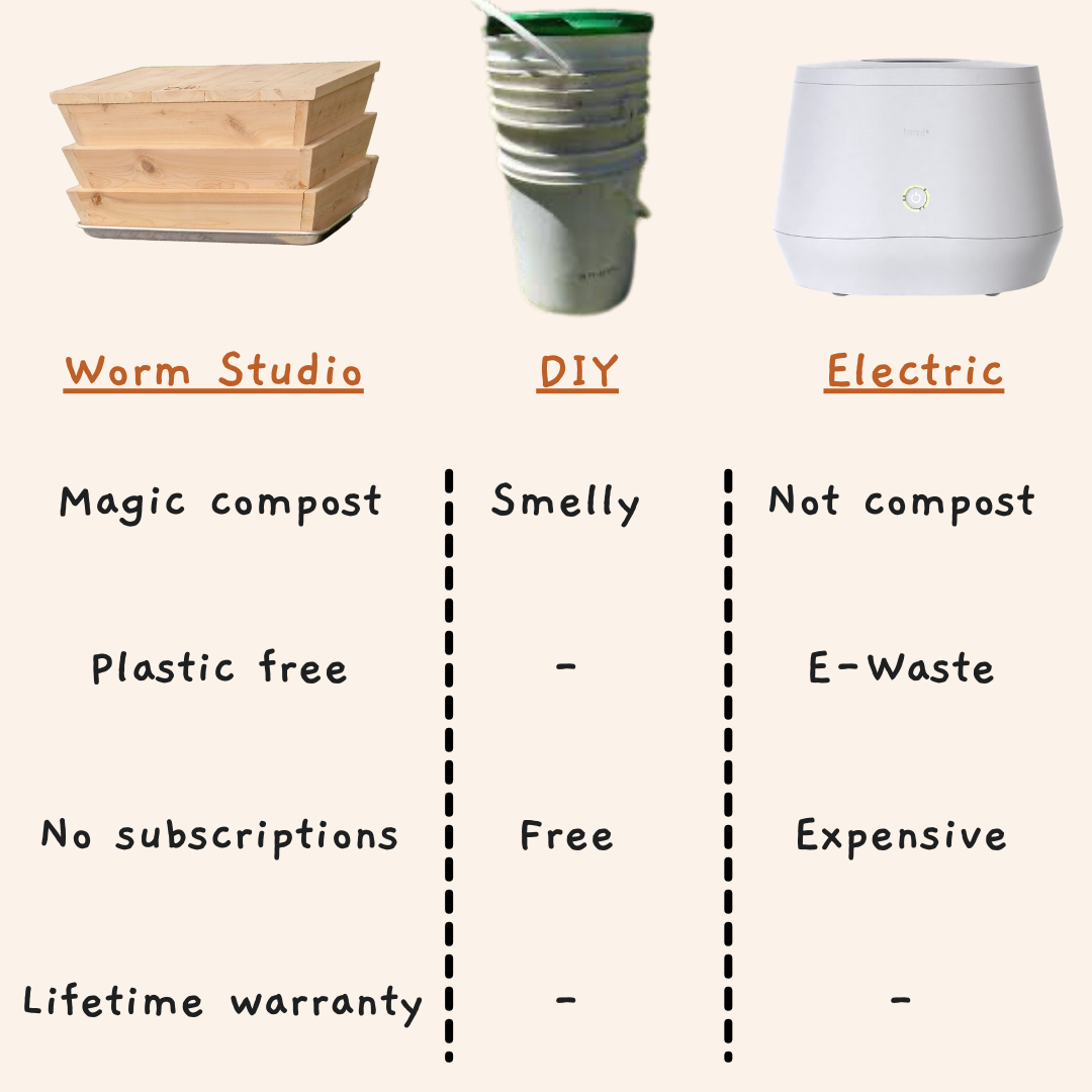 Worm Studio (Kickstarter)